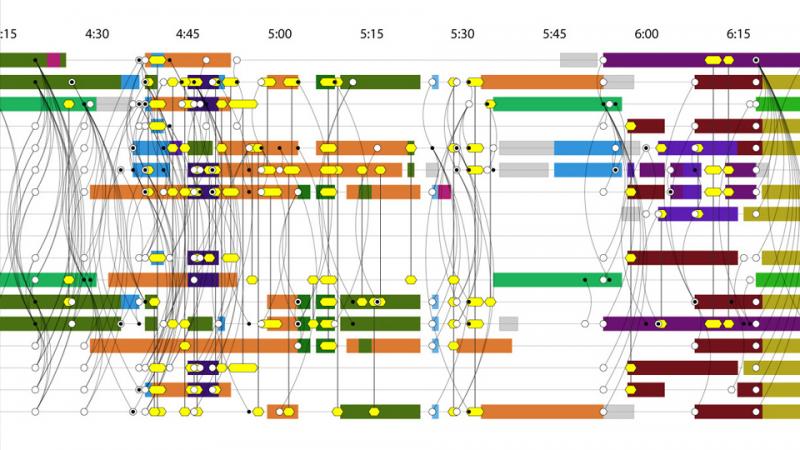 Computer visualization of music