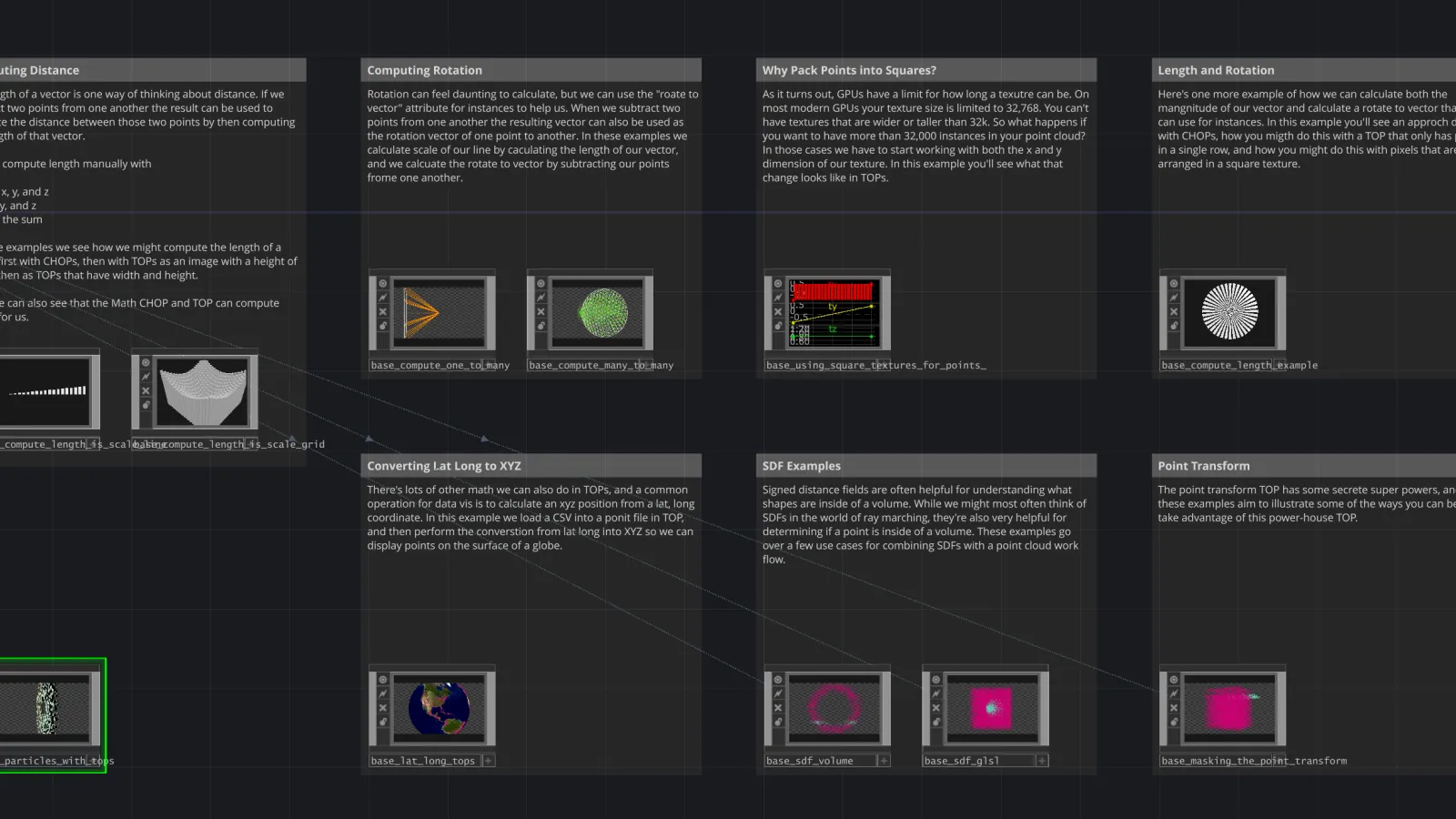 image of touch designer software structure and tool descriptions