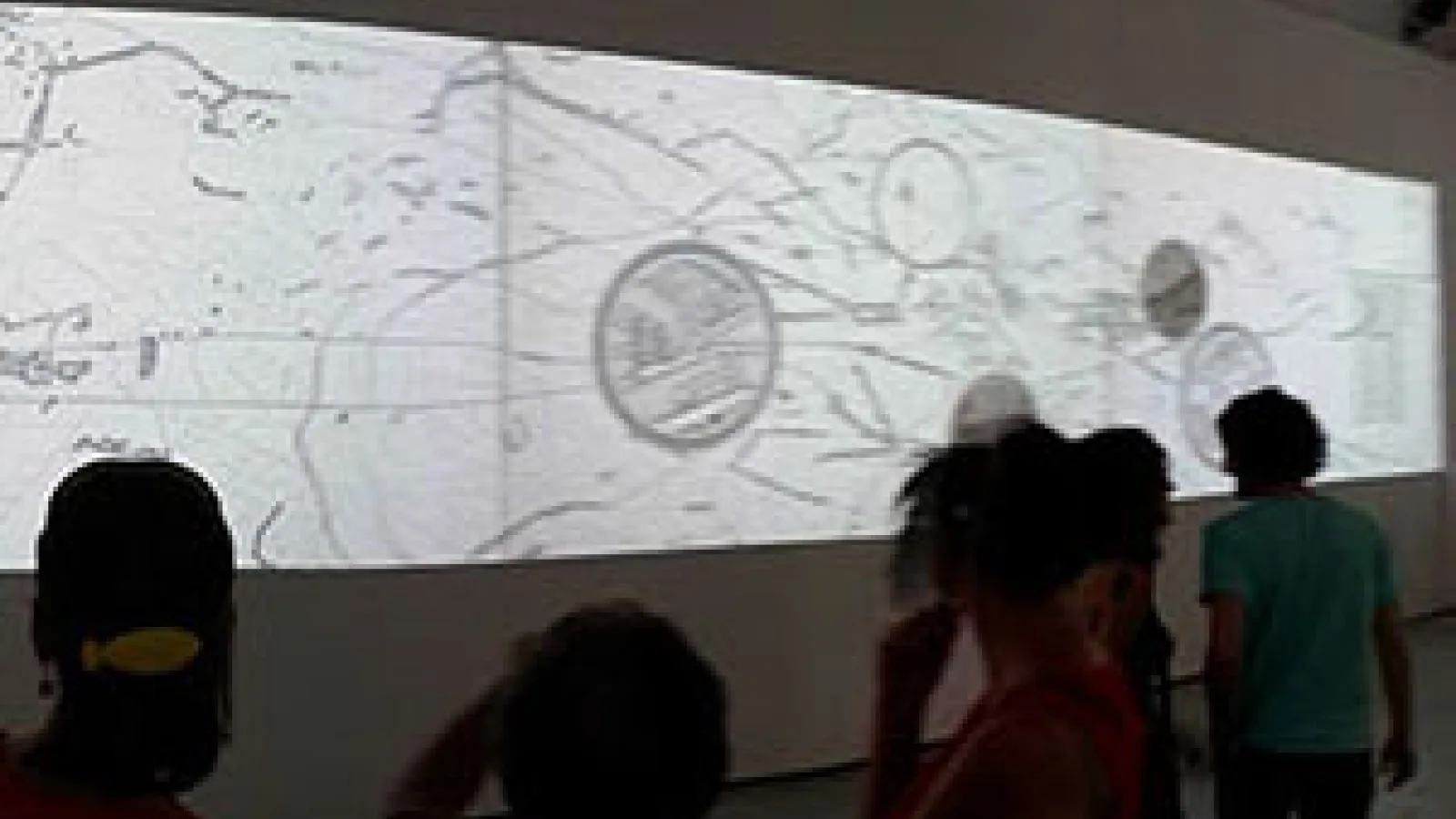 Panoramic Projection