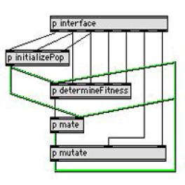 Video Filter Evolution Grid Layout