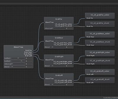 Screencapture from Unity3D software showing diagram of programmed interactions