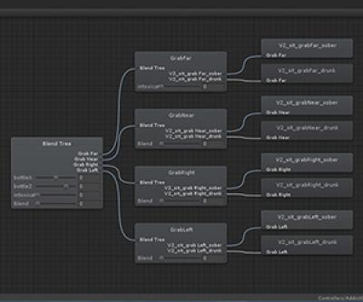 Screencapture from Unity3D software showing diagram of programmed interactions Screencapture from Unity3D software showing diagram of programmed interactions