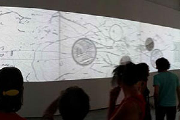 Panoramic Projection